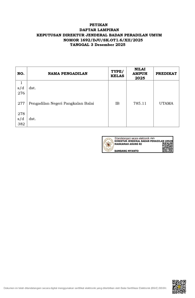 Nilai Ampuh Tahun 2025_page-0002.jpg